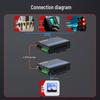 Fenghuo Weishi RS485/RS232 Fiber Optic Transceiver