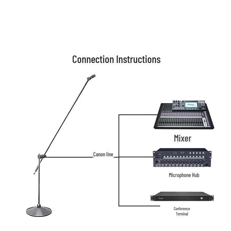 Runpu RP-YJ7200 Professional Gooseneck Wired Conference Microphone (CN version)
