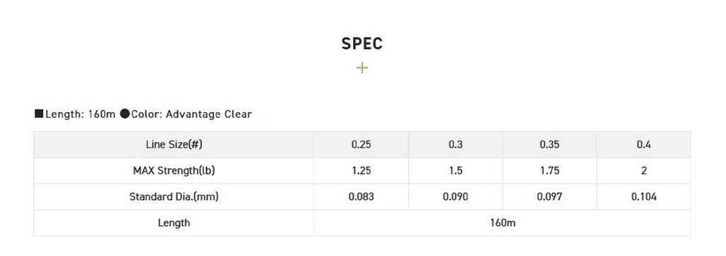 Sunline Fir Ester Line Troutist Masu No Ito Hard 160m #0.4 2lb 0.104mm (9054)