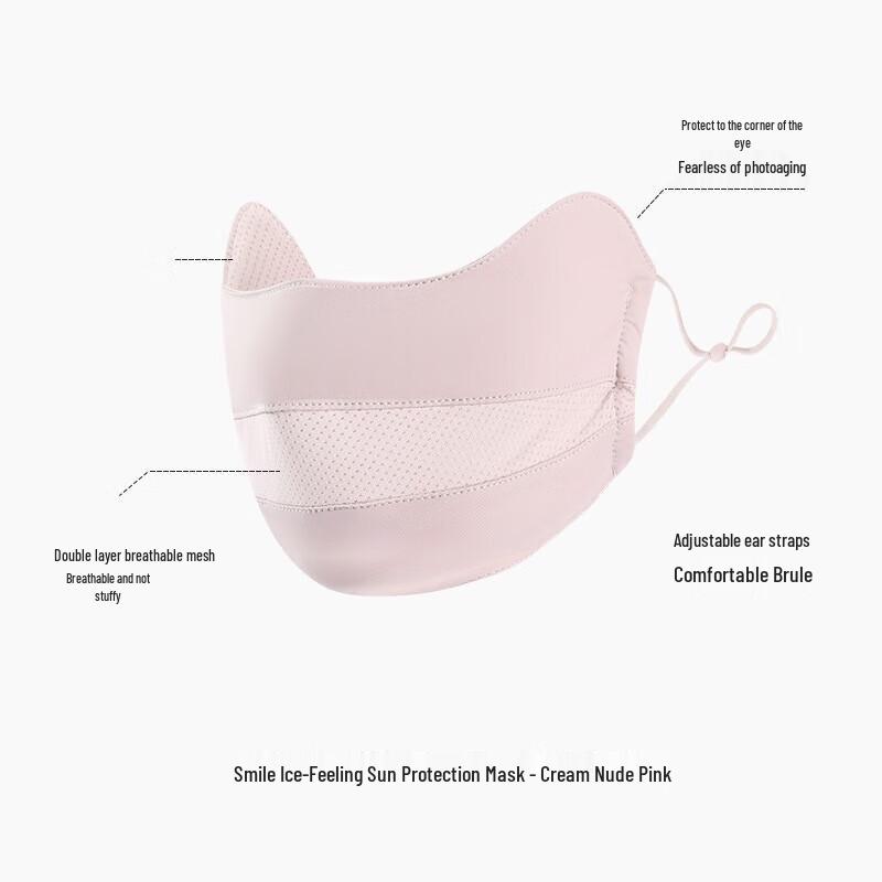 Yimai Summer Breathable Sun Protection Ear-Loop Face Mask