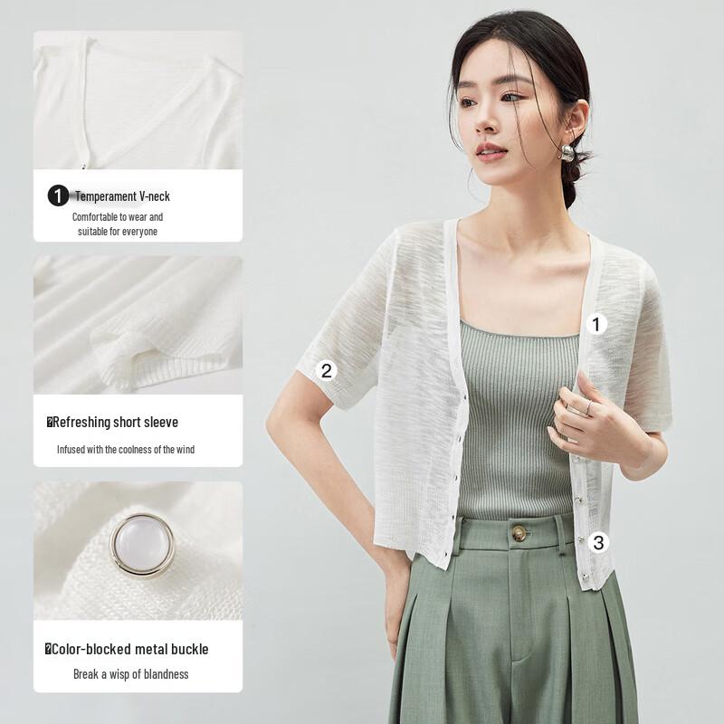 Women's Relaxed V-Neck Short Sleeve Knit Cardigan