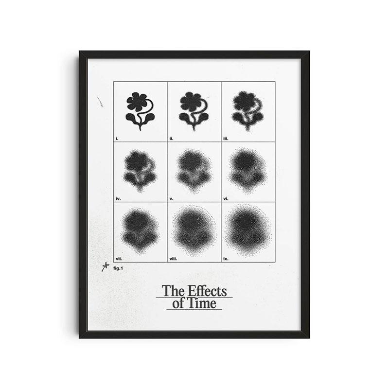 Retro Abstract Canvas Print Vintage Classic Posters Mid Century Wall Art Canvas Painting Living Room Bedroom Home Decoration