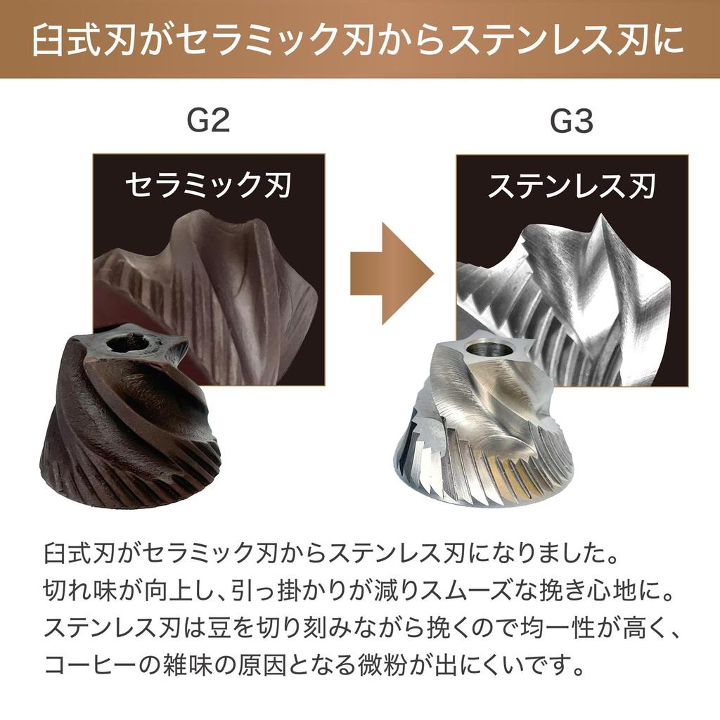 oceanrich Automatic Coffee Grinder G3 2025 Stainless Steel Electric Coffee Oceanrich Coffee Grinder Black Model, Mortar-Style, Blade, Grinder,