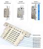Smart Anti-Theft Door Lock: Fully Automatic Face & Fingerprint Recognition with Password & C-Level Core