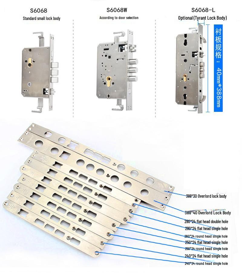 Smart Anti-Theft Door Lock: Fully Automatic Face & Fingerprint Recognition with Password & C-Level Core