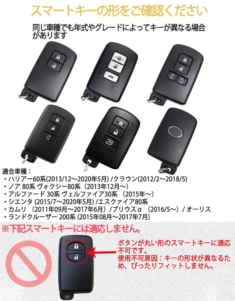 Toyota Toyota Harrier 60 Series Noah 80 Series Voxy 80 Series Esquire 80 Alphard