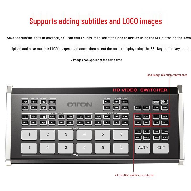 Oton A19 6-Channel HDMI Live Broadcast Director Console