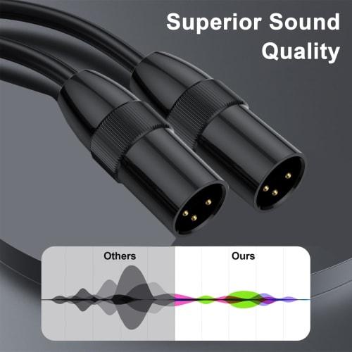 Poyiccot 1.5m XLR Cable, 3-Pin XLR Male To Male Cable, Microphone Cable, Balanced Microphone Cable for Microphones, AV Amplifiers, Speakers, and Other