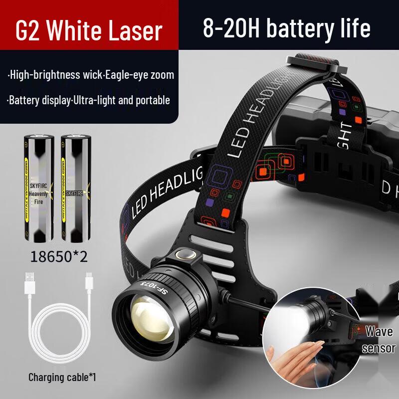 Skyfire ultrahelle wiederaufladbare Sensor-Stirnlampe