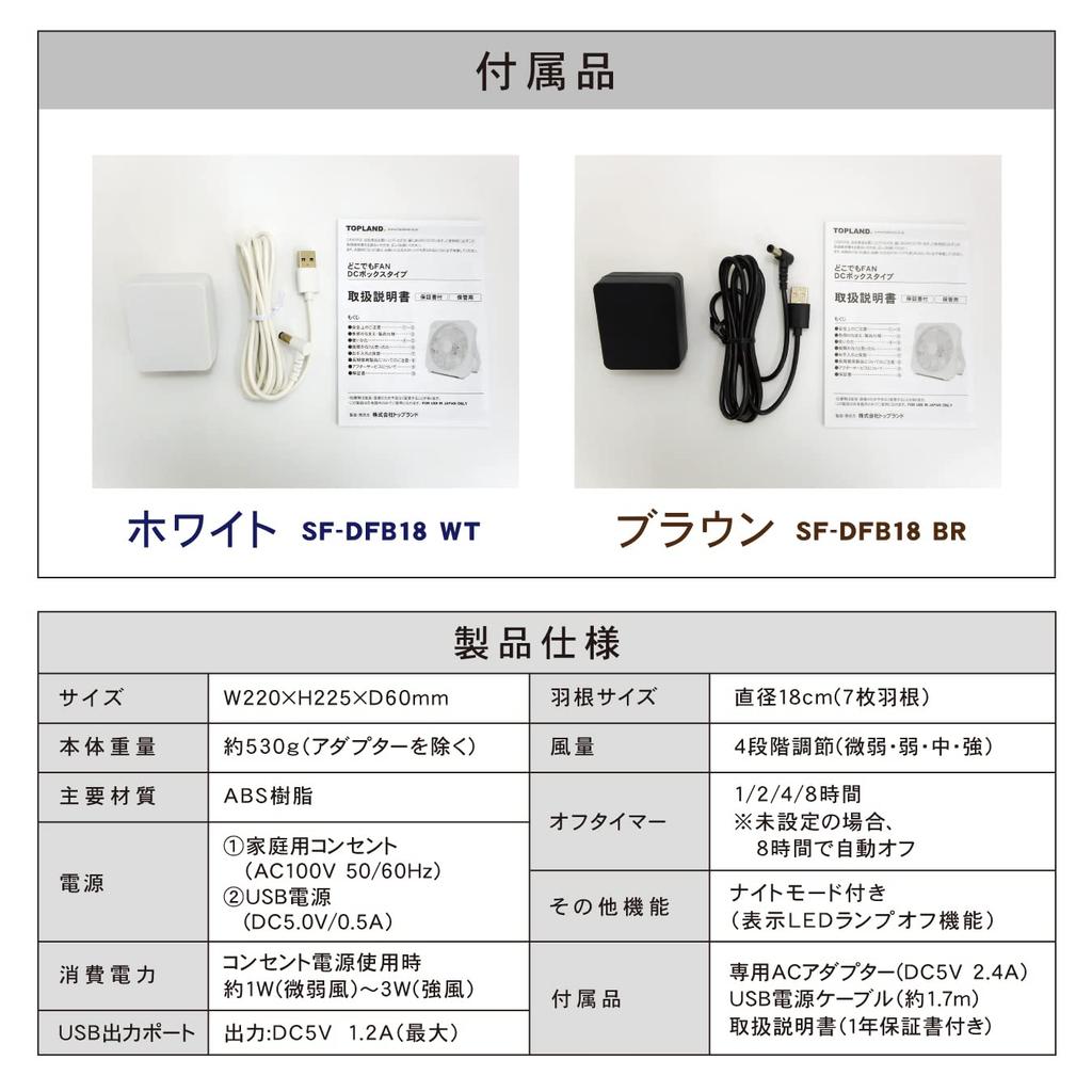 Topland Tabletop Desk Anywhere Equipped with DC Box Compatible with 2 Power Sources also charge Energy White Fan, Fan, Fan, Motor, Type, (AC/USB),