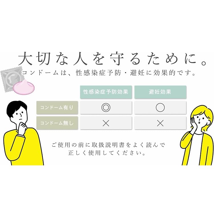 of Okamoto Zero One Plenty of Jelly 3 pieces Original Condom Case Pepe Lotion Prologue 5ml [Set 3] 0.01 + +