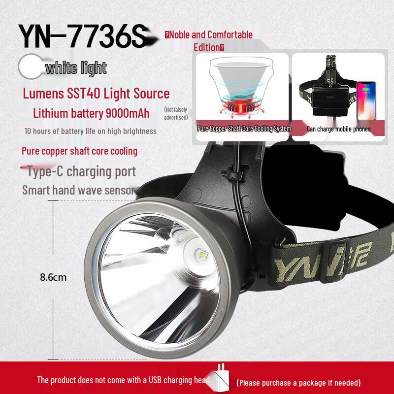 YANI High-Power Rechargeable LED Headlamp