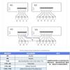 6A Hybrid Active Equalization BMS 3S to 17S Universal Balancer for Lifepo4 18650 Lithium Battery Maintenance