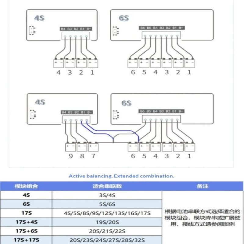 6A Hybrid Active Equalization BMS 3S to 17S Universal Balancer for Lifepo4 18650 Lithium Battery Maintenance