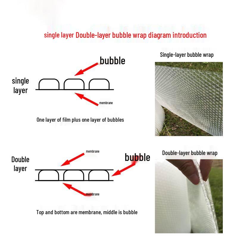 Taoli Bubble Wrap Packaging Cushioning