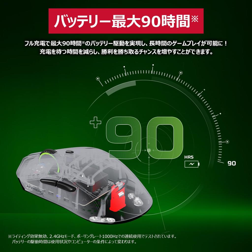 HyperX Pulsefire Haste 2 Pro Wireless Gaming 4K Polling Lightweight 26K Long Battery Symmetrical Dual Wireless A1KY5AA Mouse, Rate, 61g, Sensor, Life,