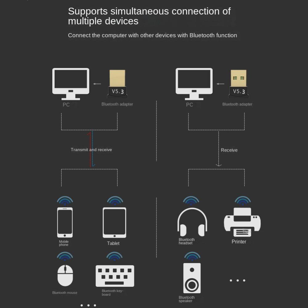 Bluetooth Transmitter USB Bluetooth 5.3 Adapter for Speaker/Mouse/Keyboard/Computer