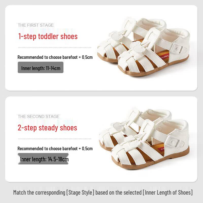 Carter Rabbit XZ36 Kids Closed-Toe Sandals 26