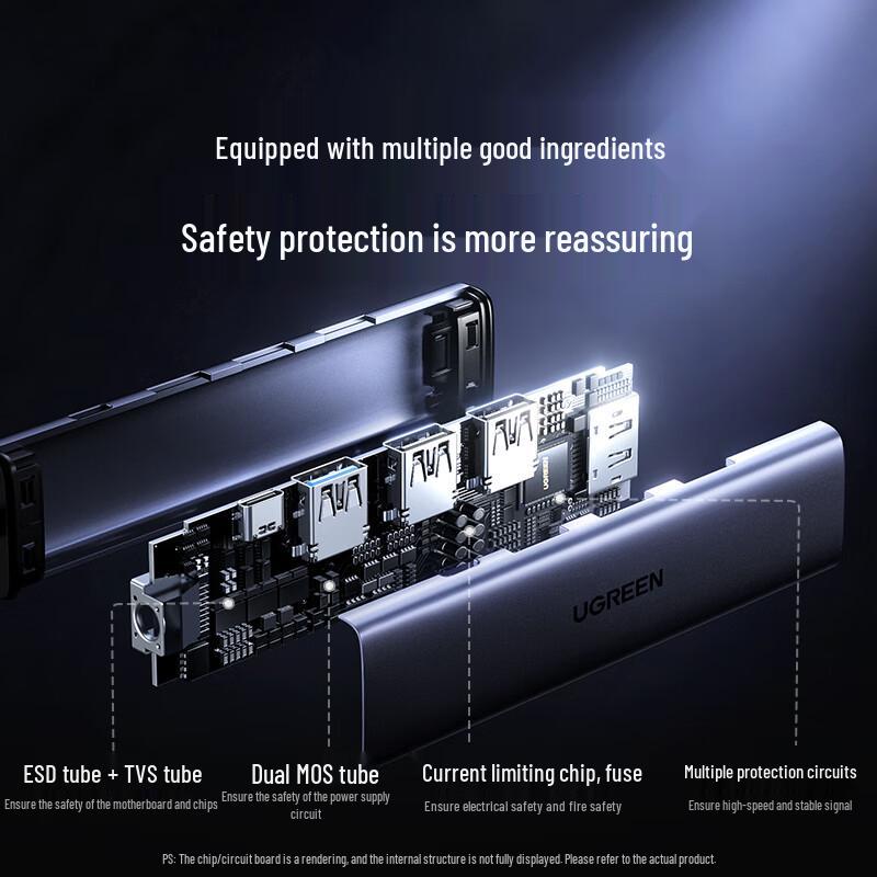 Ugreen USB-C Multi-Port Hub with HDMI & PD