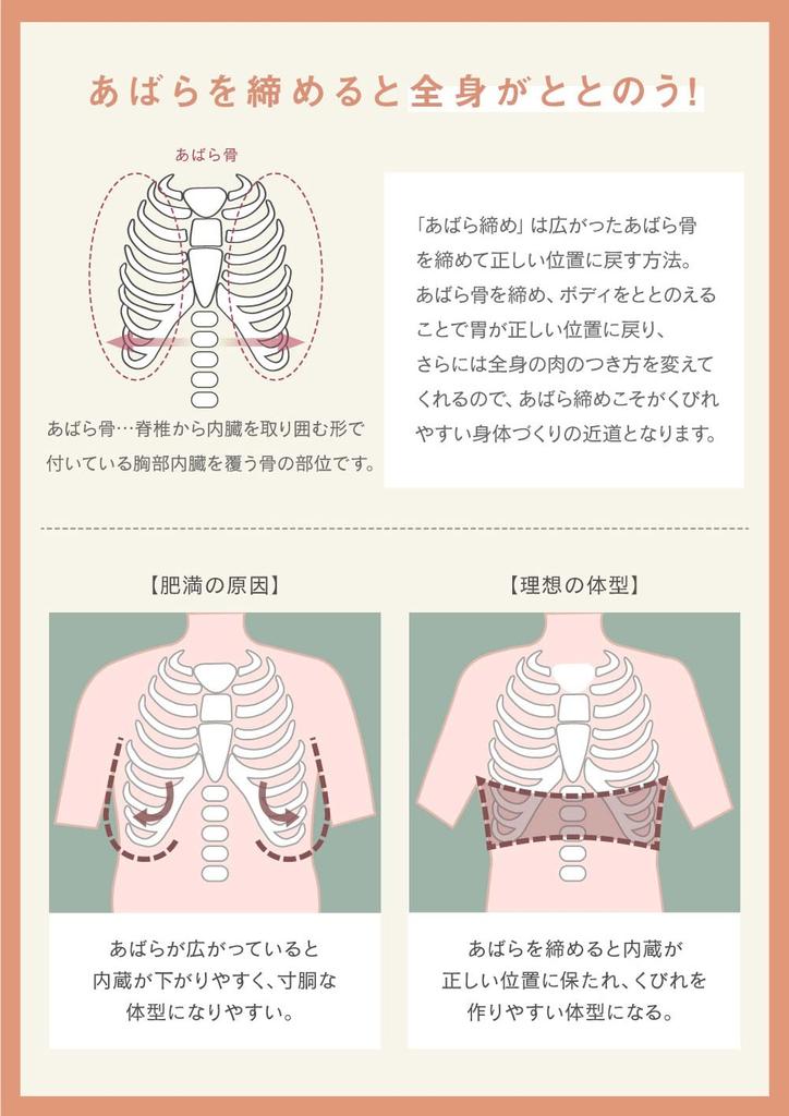 Bust Shapewear Short Posture Armpit Back Bust FT0367 [Glamour] Shaper, [Totonou Shaper, Type], Cleavage, Correction, Women's, Fat, Support, Up,