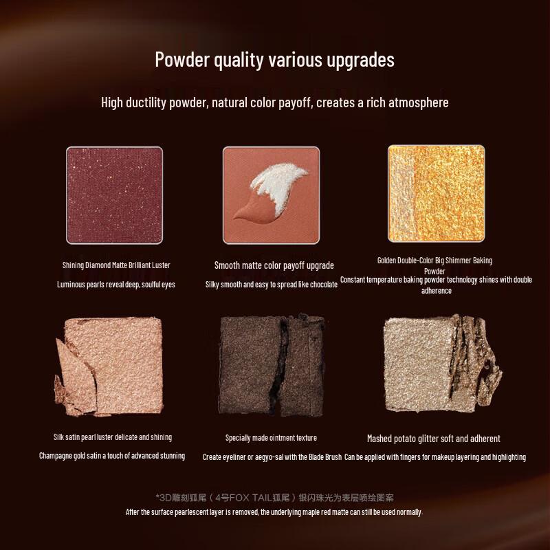 PERFECT DIARY Explorer 12-Color Eyeshadow Palette