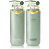 Shampoos & Haarspülung – Shampoos