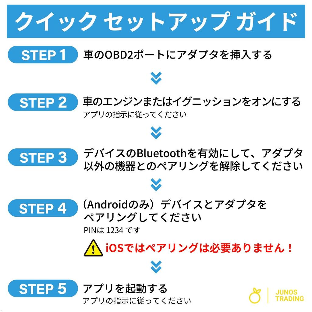 BODAC UniCarScan UCSI-2100 OBD2 Bluetooth 4.0 Adapter für BimmerCode & MotoScan