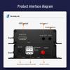netLINK HD HDMI USB Fiber Optic Extender