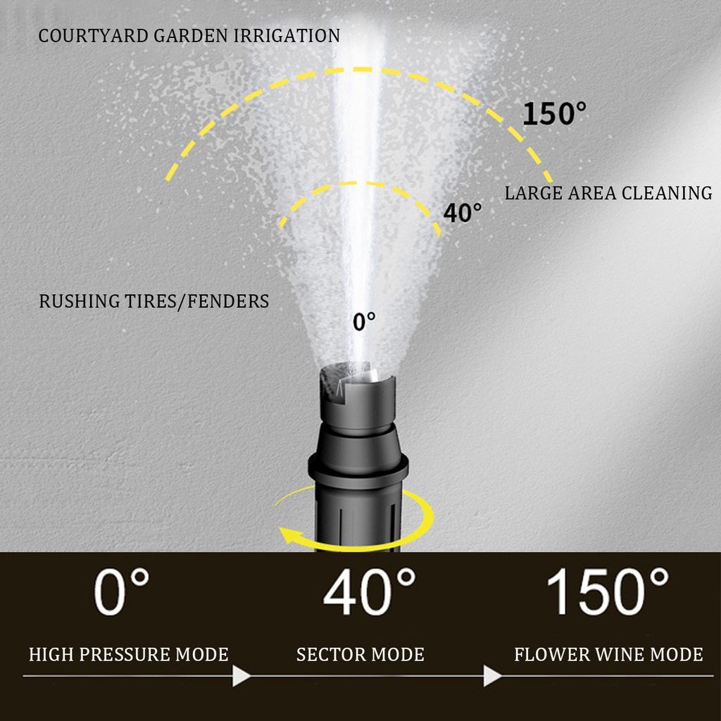 12.6V 10000mah Cordless Car Wash Guns 600W Washer Spray Nozzle High Pressure Cleaner For Auto Home Garden Cleaning Electric Car Washing
