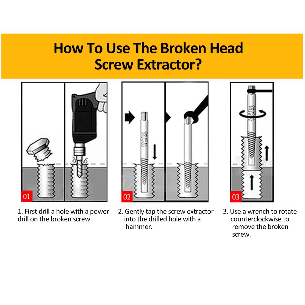 Набор экстракторов для поврежденных и сорванных винтов из 8 предметов, Набор для удаления сломанных экстракторов и сломанных водопроводных труб, Идеальный комплект инструментов со спиральными экстракторами левого вращения для