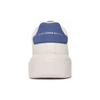 MLB Chunky Classic Dodgers 'White Navy' Sneakers 3ASXXA12N-07BLD