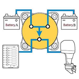 Car Battery Disconnect Switch 48V 24V 12V Cut Off 2 Position 2 Pin M10 275A Battery Connection Switch for Marine Boat