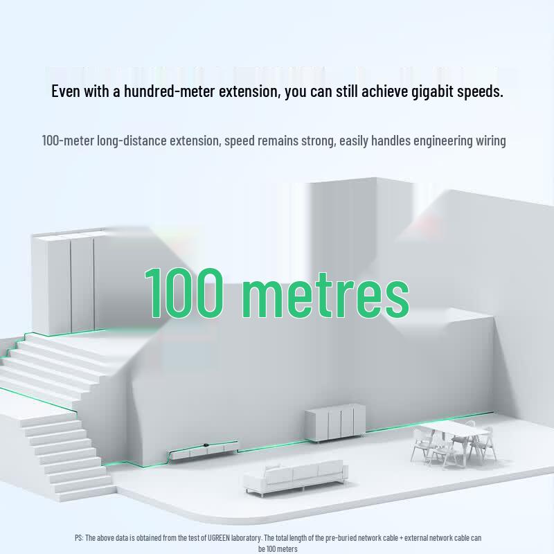 UGREEN RJ45 Ethernet Cable Coupler