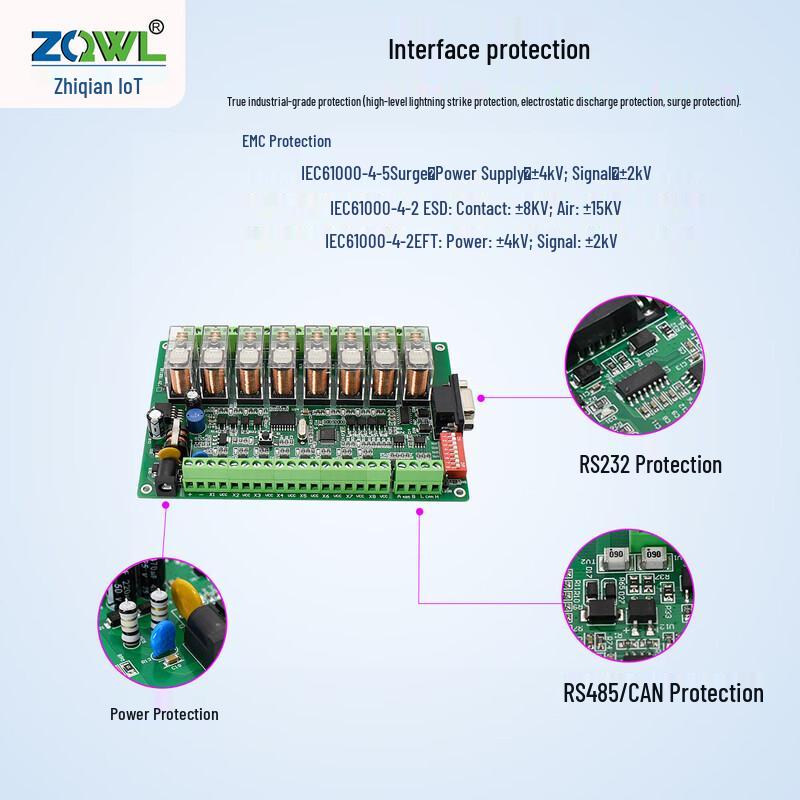 ZhiQian IoT 8-Channel Serial Relay IO Control Module