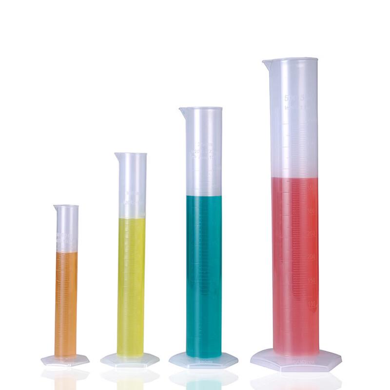 MDNG PP Measuring Cups & Cylinders Set