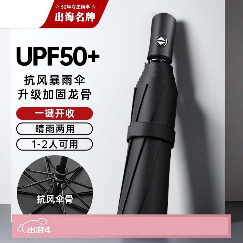 Automatic UV Protection Folding Umbrella