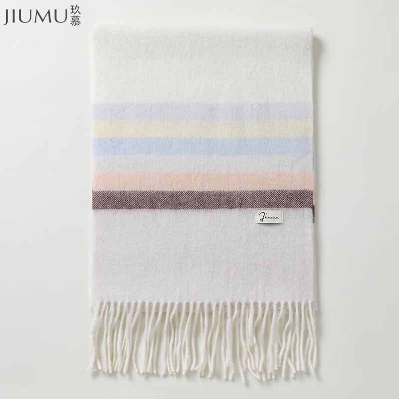 JIUMU Women's Plaid Knitted Warm Scarf