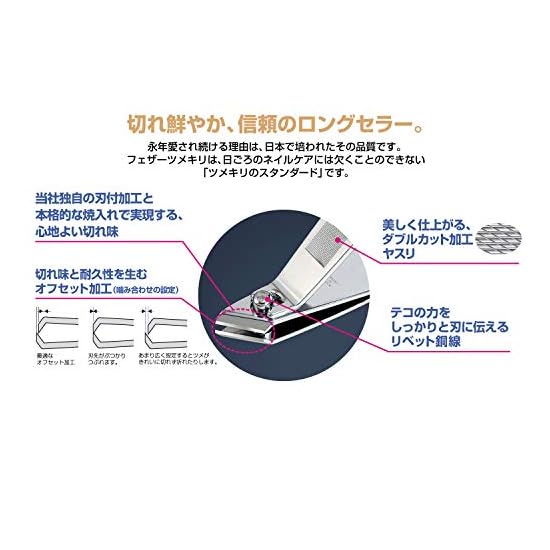 FEATHER Nail Clipper (For Toenails) Made in Japan, Unisex, Color Varies, 1 Count (x 1)