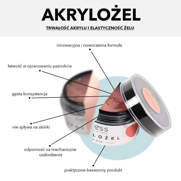 Neess Akrylożel Budujący I Przedłużający Płytkę 7891 Candy Pink 15G