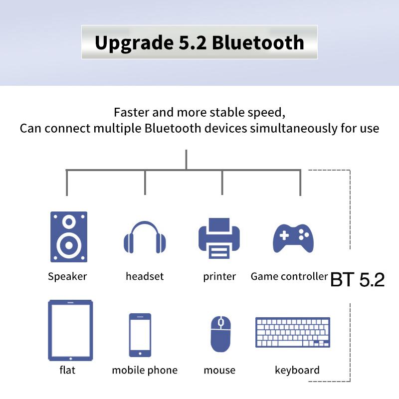 For Laptop Pc Wifi 6E Ax210 Bluetooth 5.2 M.2 Wireless Card Ax210Ngw 2.4Ghz 5Ghz 6Ghz 5374Mbps 802.11Ax Ax200 Adapter