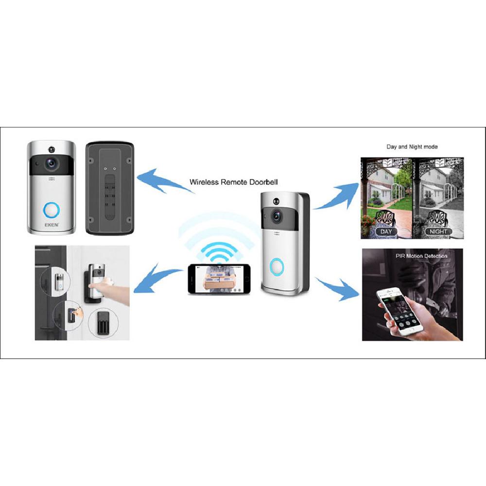 Usa Plug Doorbell Visual Doorbell Receiver Wireless Smart Wifi Doorbell Home Set