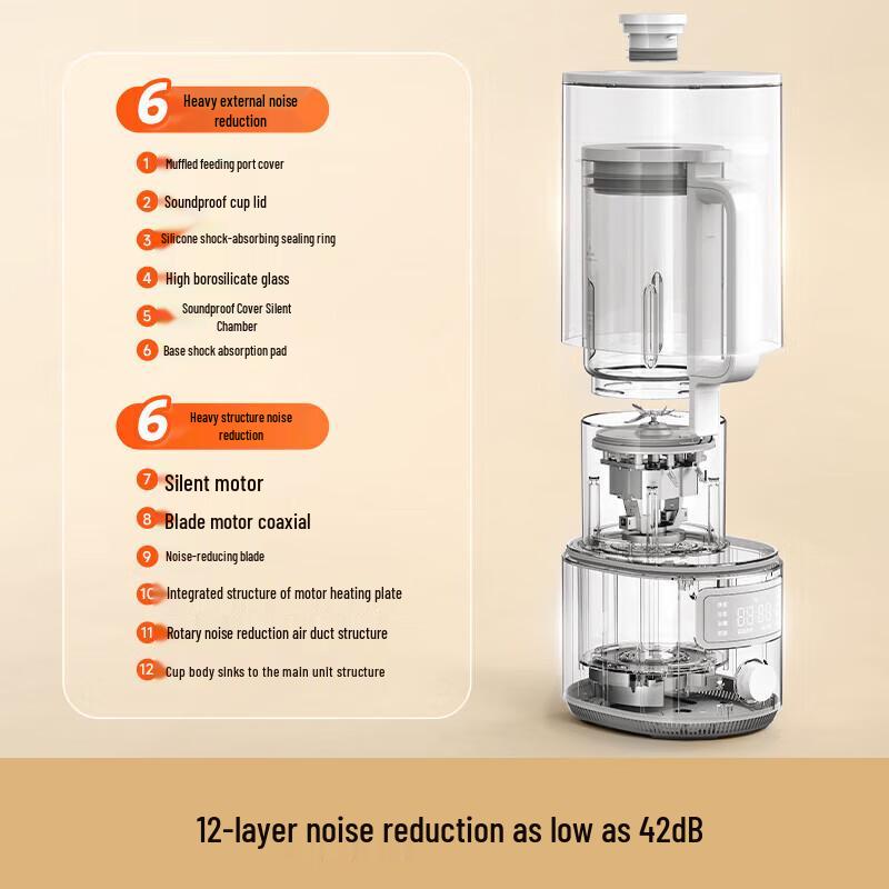 Xiaomi Smart Low-Noise Wall-Breaking Blender S1 CN Plug (adapter Included)