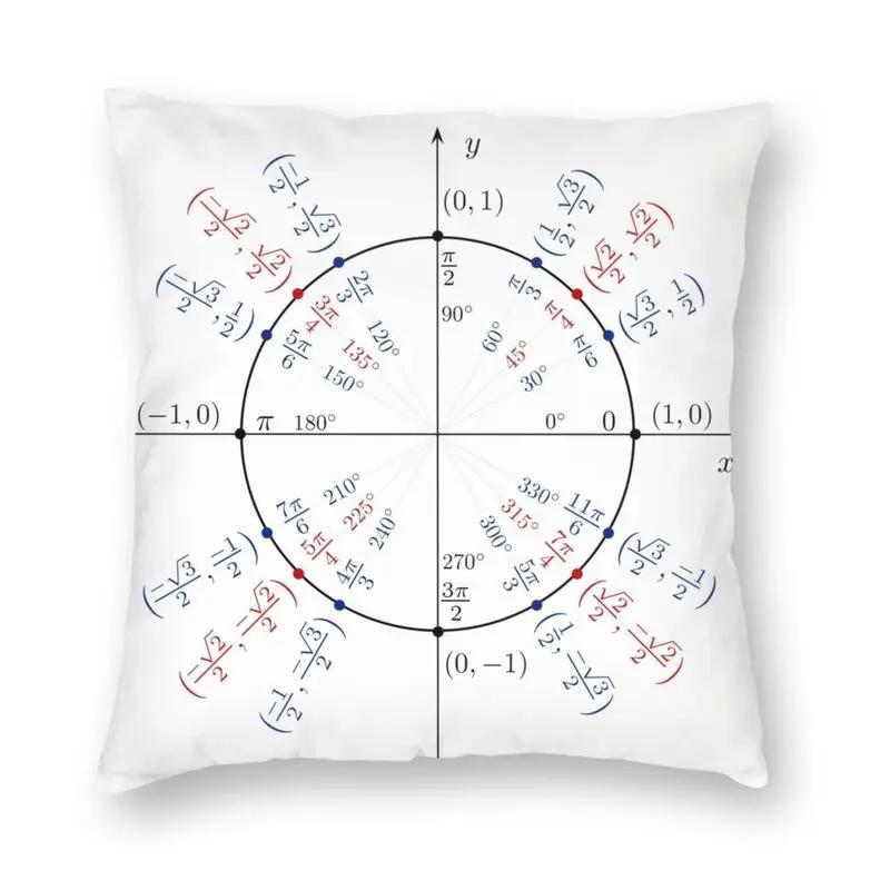 Mathematics Formulas Math Symbol Square Pillowcover Home Decor Science Physics Teacher Gift Cushions Throw Pillow Case for Sofa