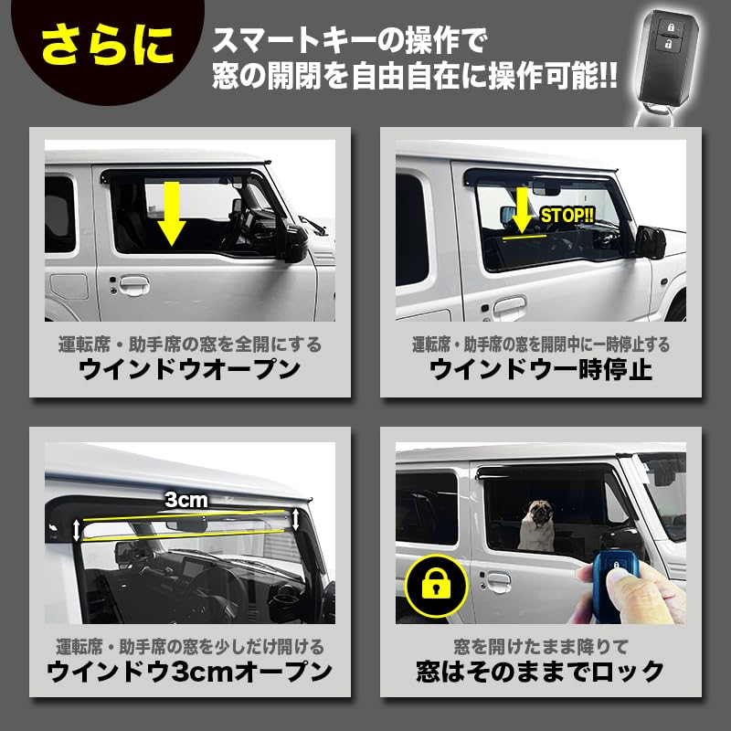 Enlarge Trading Auto Power Window Interlocking Kit for Suzuki Jimny Sierra JB64W JB74W 2024 Plug and play design Co., Ltd. Open/Close (April onwards)