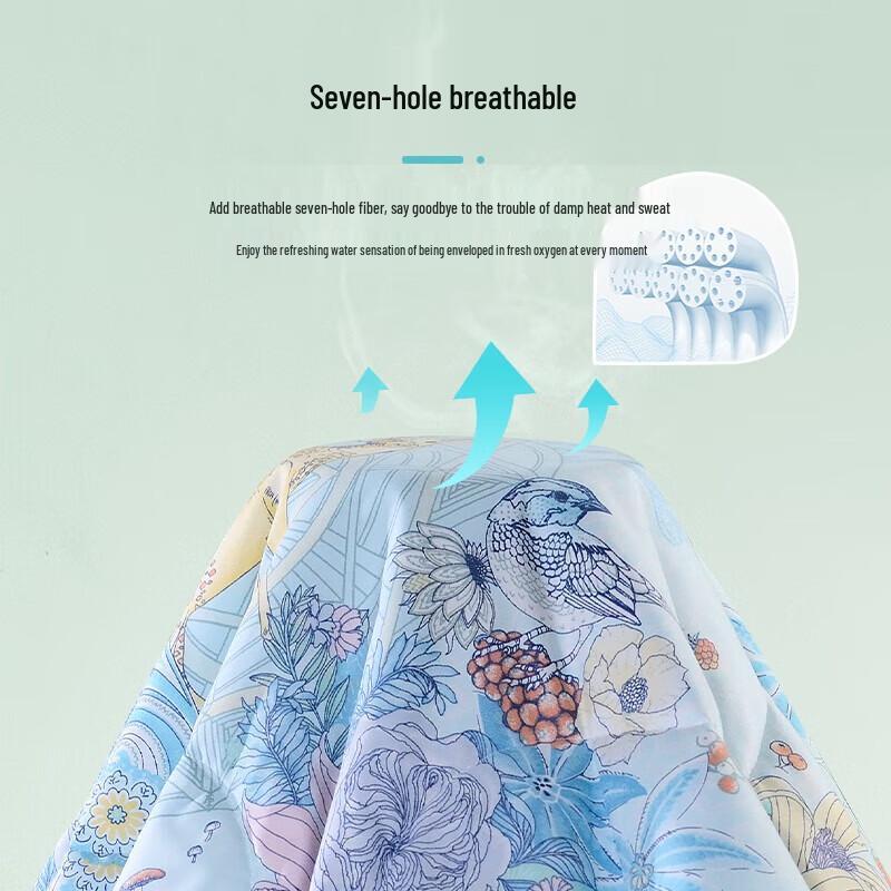 

FUANNA Machine Washable Summer Cooling Quilt