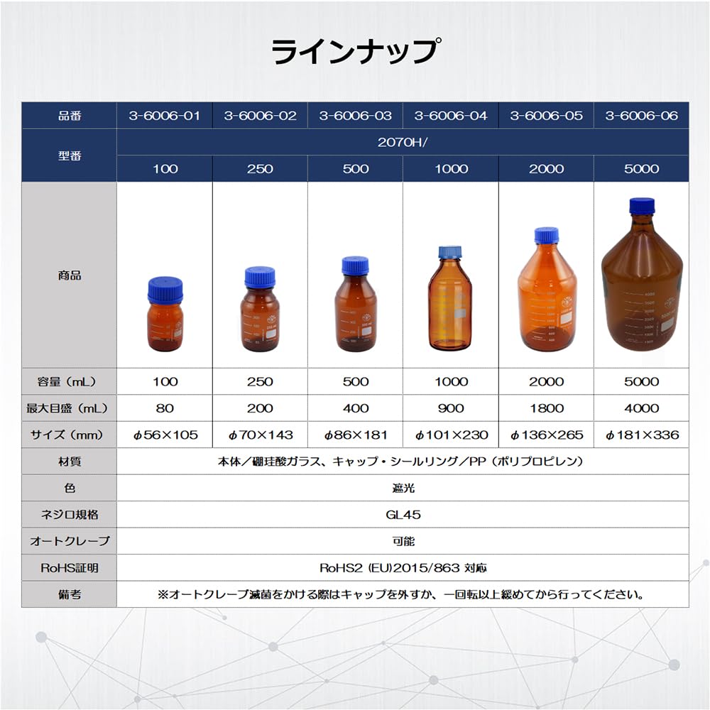 SIMAX Screw Cap Medium Bottle (Light-Proof) 500mL /3-6006-03