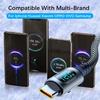 120W Cable Dual Digital Display Cable PD Fast Charging Highspeed Data Transfer USB Type C To Type-C Cable For Phone Macbook iPad 4