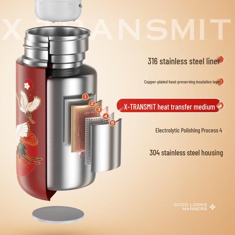 RELEA Китайский стиль 316SS Термокружка для чая