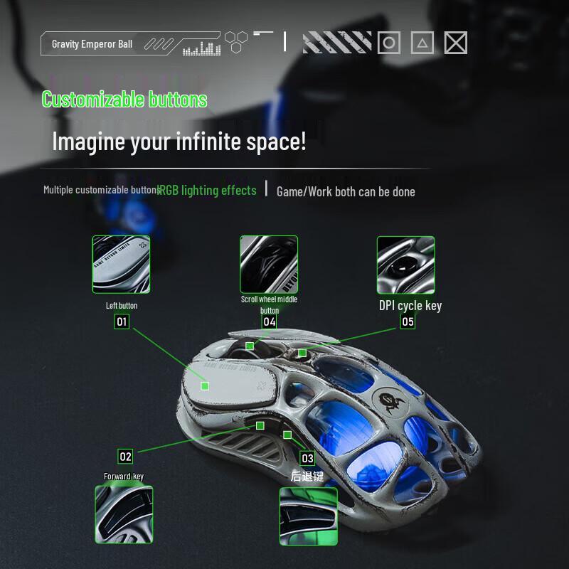 Gravity Planet Cocoon Tri-Mode Gaming Mouse