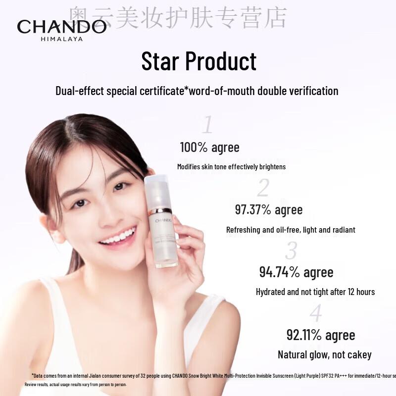Chando Double Protect Waterproof Sunscreen Lotion